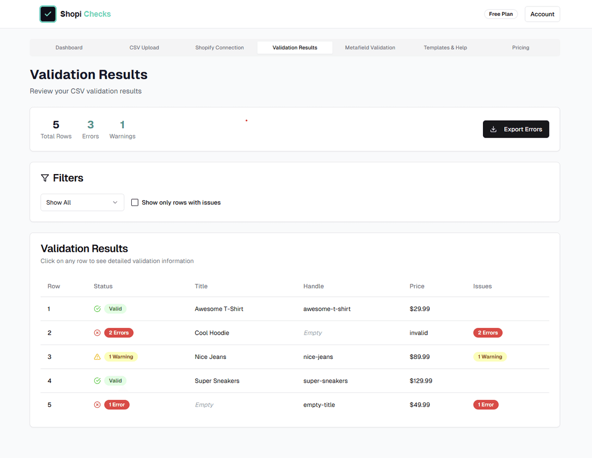 Validation Results Page - Detailed analysis of CSV file with errors and warnings