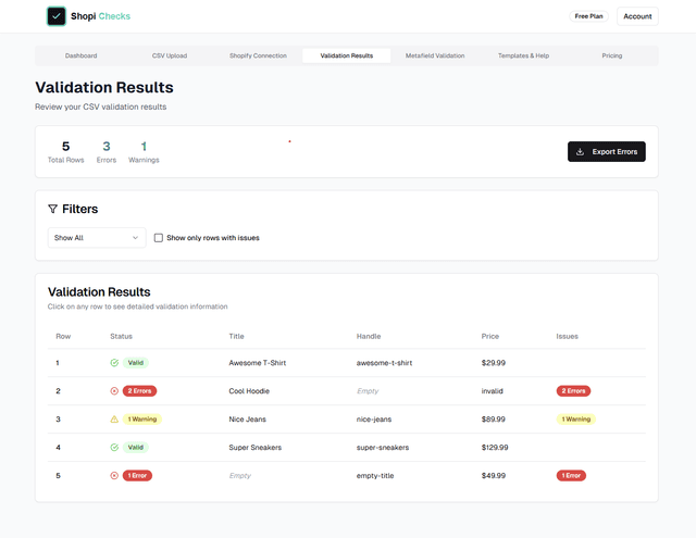 Sample validation results showing errors and warnings